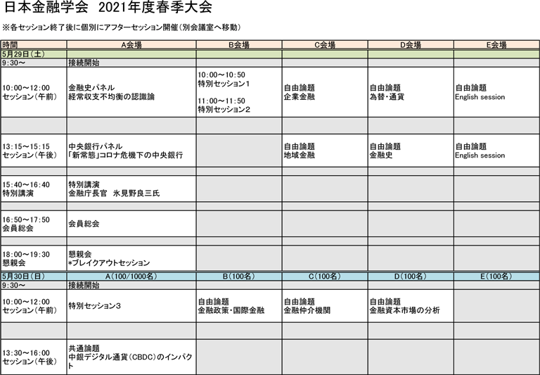 タイムスケジュール