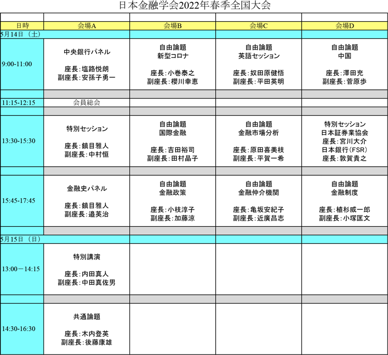 タイムスケジュール