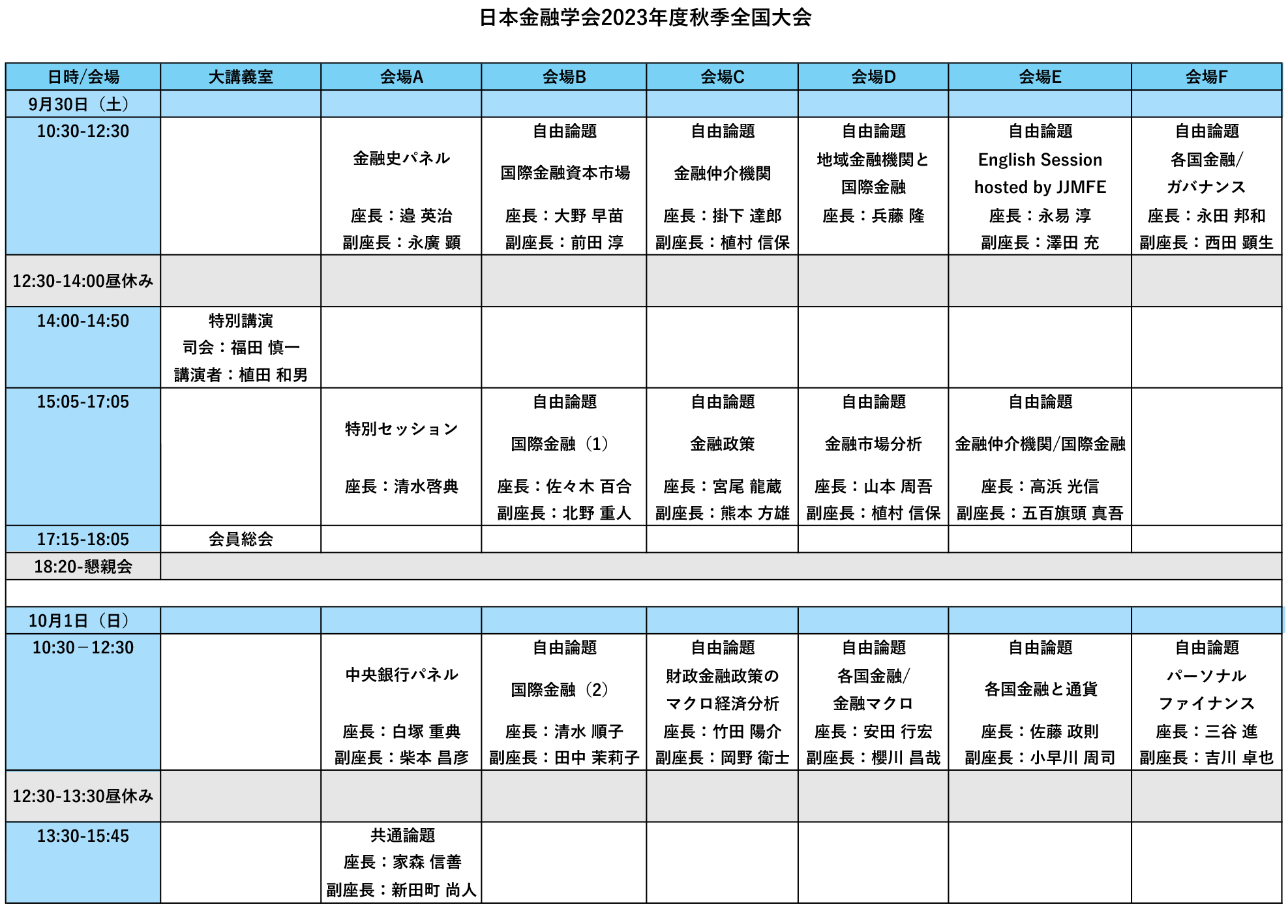 タイムスケジュール